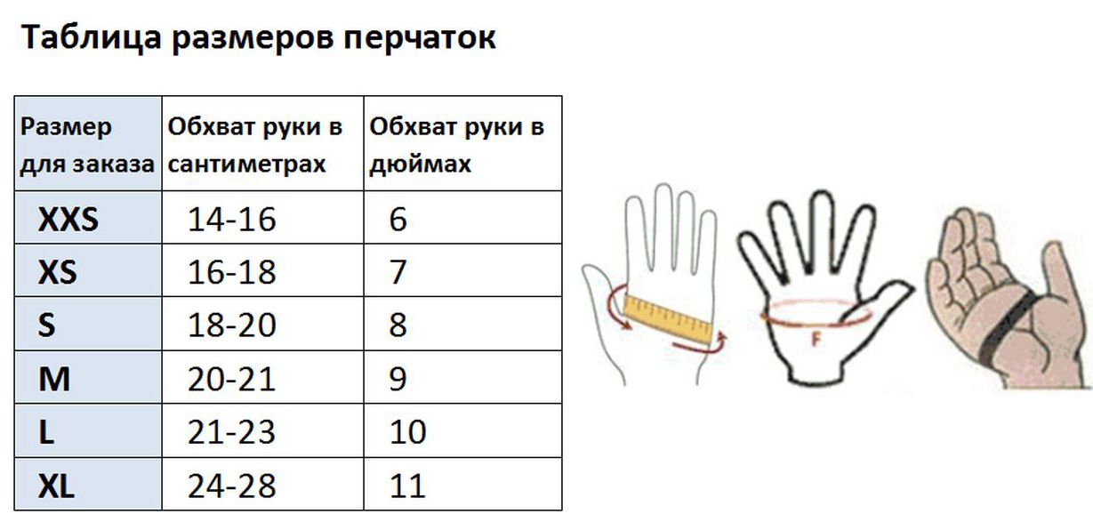 Перчатки какой руки. Размер m l XL перчатки. Размер 9 l перчатки. Перчатки Венто Гарда. Размер перчаток l.