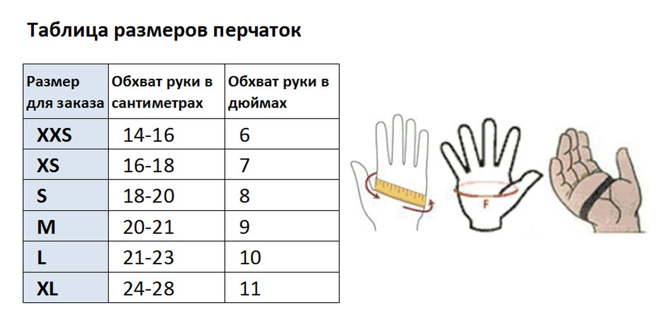 Таблица размеров перчаток. Размер m l XL перчатки. Размерная сетка перчаток для детей. Размерная сетка перчаток мужских таблица. Перчатки Венто Гарда.