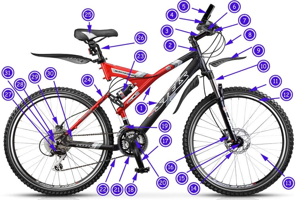 Схема горного велосипеда