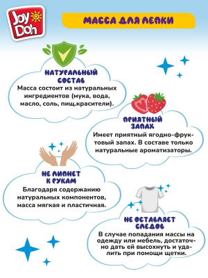 JOY-DOH PETS-200 pot Масса для лепки ДОМАШНИЕ ЖИВОТНЫЕ 3D формы, 26 аксесуаров, 4 баночки от магазина ДЕТКИ